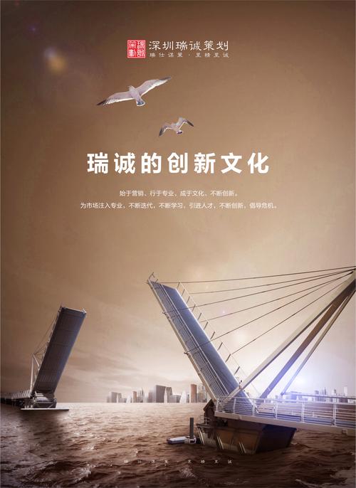 深圳瑞诚房地产营销策划 企业营销策划的综合服务之道