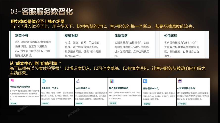 广州10家中小企业AI营销策划落地实操经验 从“试水”到“见效”的路径拆解